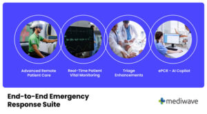 Mediwave's innovative emergency response suite showcased at Global Mobile Awards